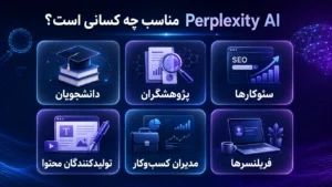 خرید اکانت Perplexity AI پرپلکسیتی موتور جستجوی هوش مصنوعی
