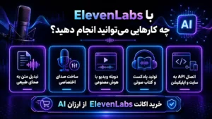 هوش مصنوعی تولید ویدیو