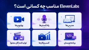 اشترک الون لبز
